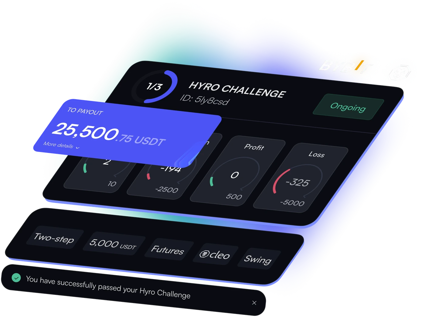 HyroTrader interface